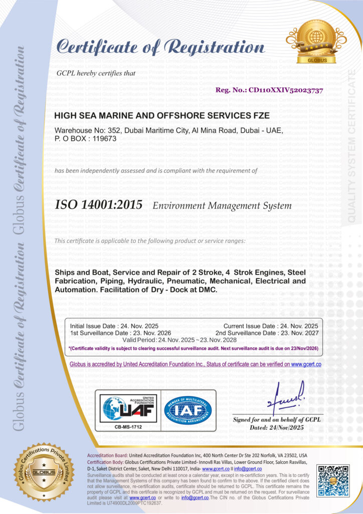 ISO 14001:2015 Environment Management System